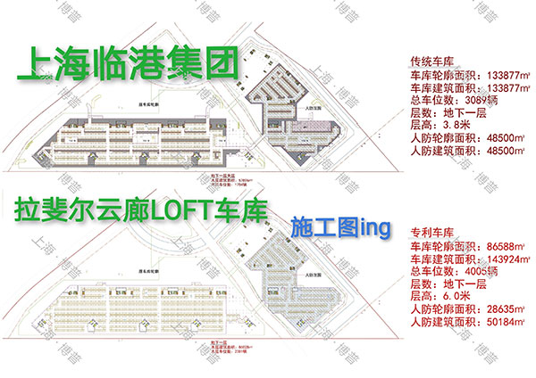 克孜勒苏柯尔克孜G60科创云廊LOFT专利车库（上海博普授权）