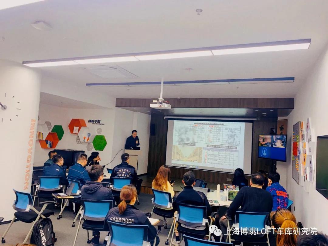 克孜勒苏柯尔克孜【上海博普】董事长初光先生受邀前往世茂集团进行“Loft车库专题会”授课演讲